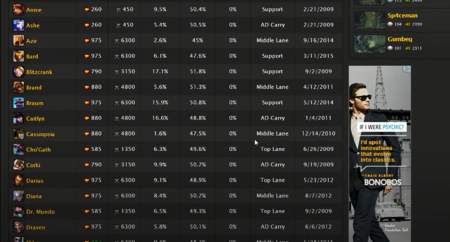 How Much Time Have I Wasted On LOL?- GamingProfy