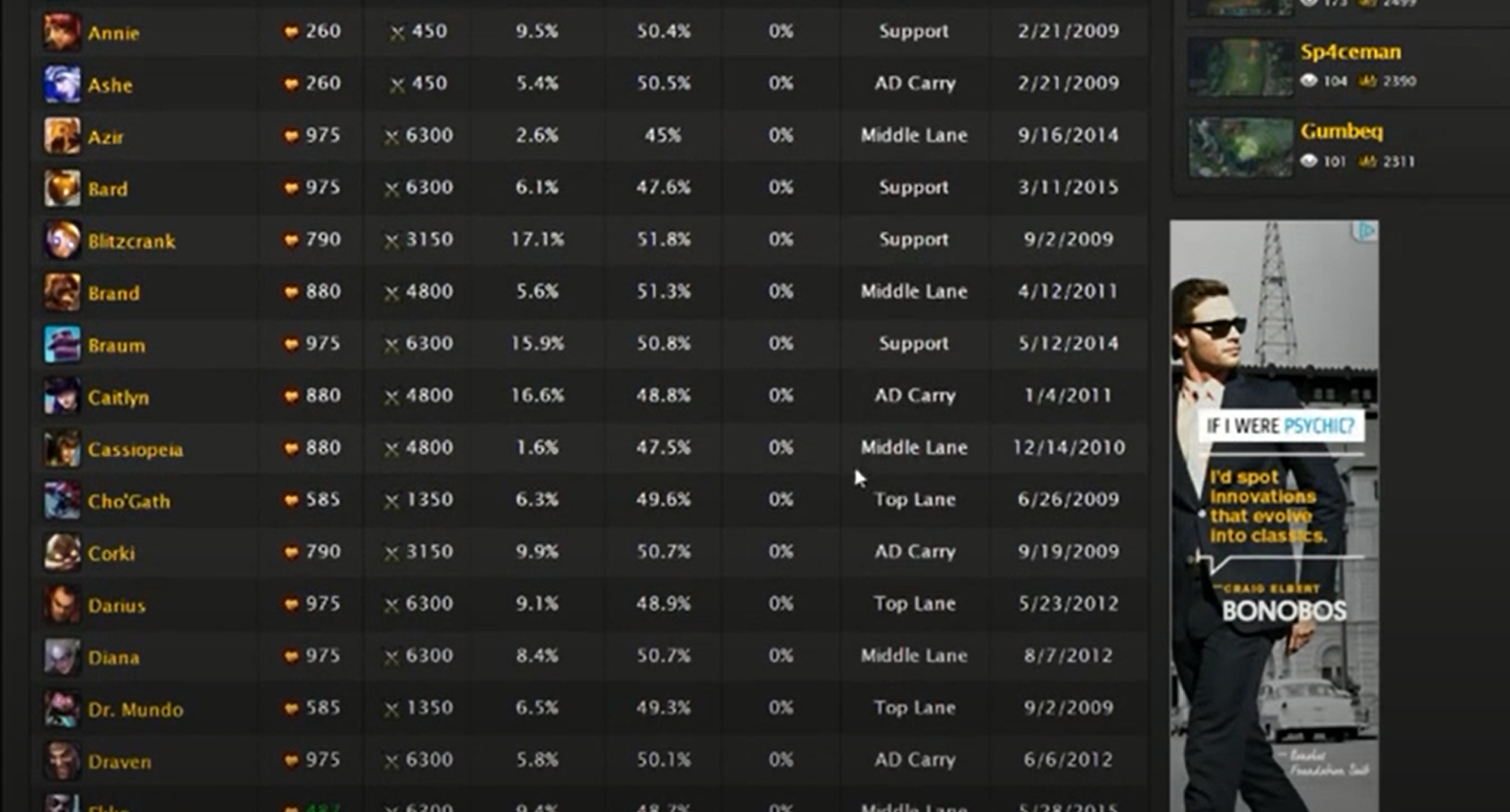 League Client Time Played Stats