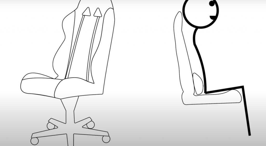 What Are The Differences Between Gaming Chairs And Racing Seats