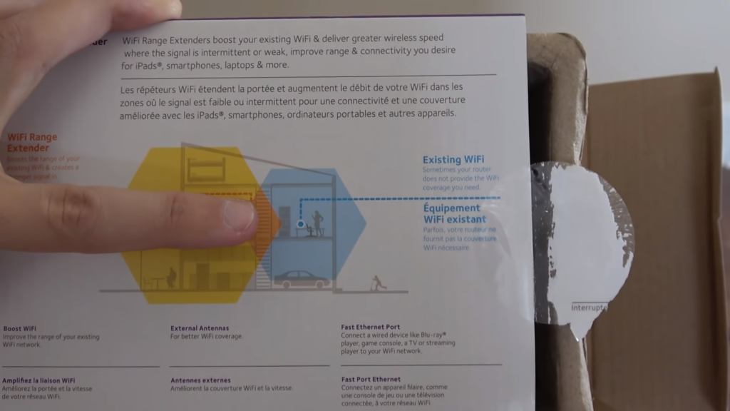 Do WiFi Extenders Work for Gaming? GamingProfy