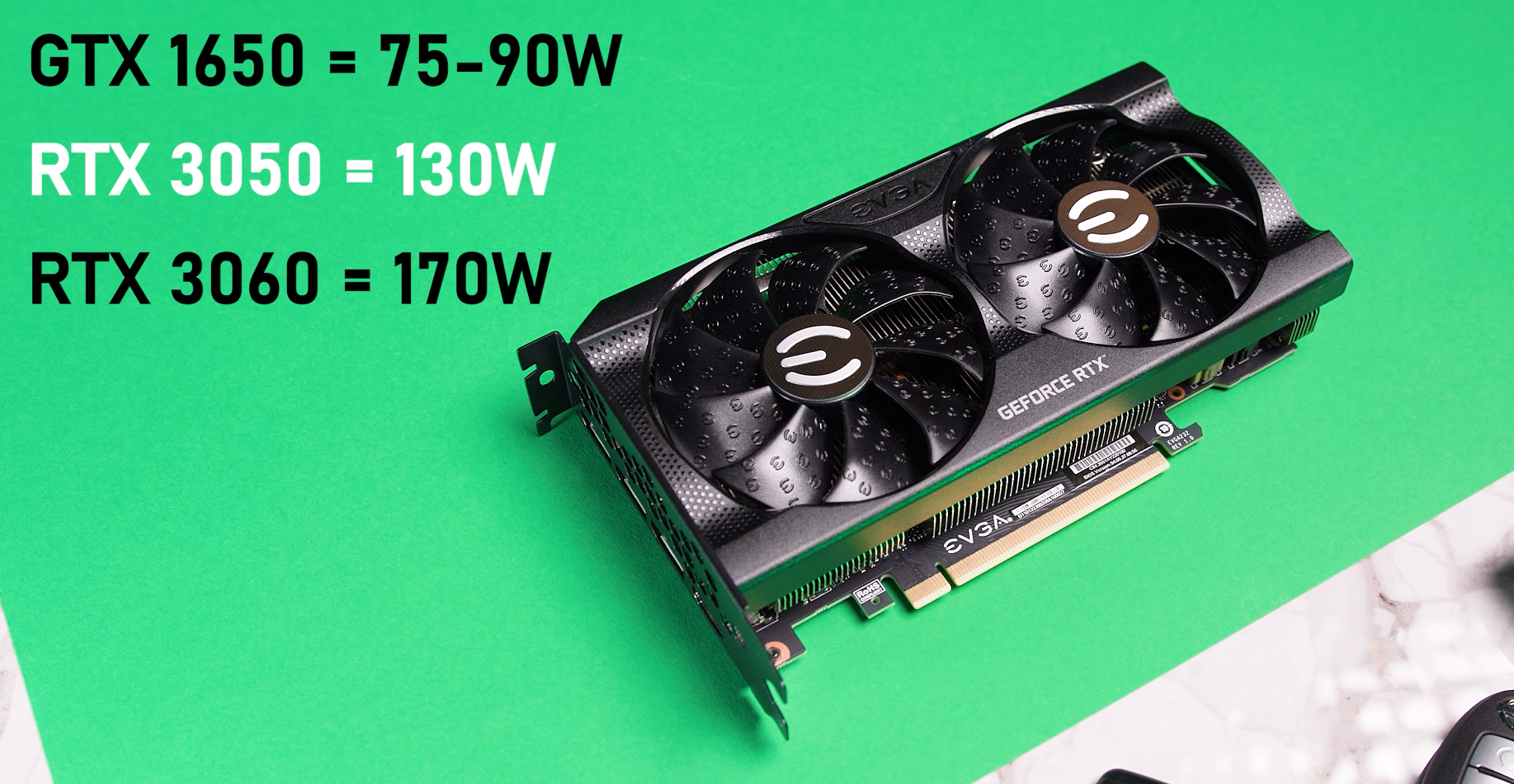 What is a Graphics Card and Why Choose It Carefully?